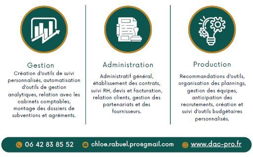 Visuel de l'entreprise